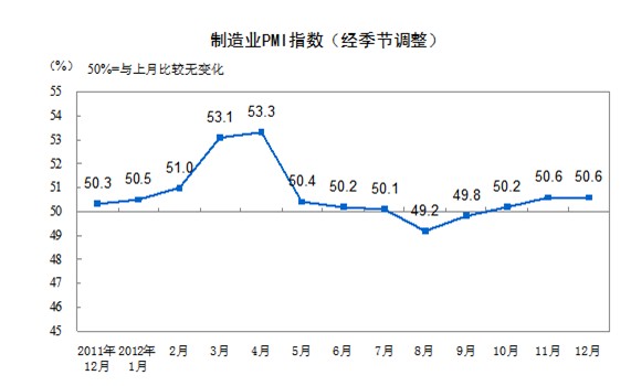 新闻缩略图——福建宝利特新闻