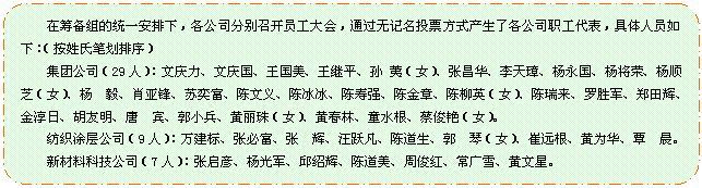 流程图: 可选过程: 在筹备组的统一安排下，各公司分别召开员工大会，通过无记名投票方式产生了各公司职工代表，具体人员如下：（按姓氏笔划排序）  集团公司（29人）：文庆力、文庆国、王国美、王继平、孙 荑（女）、张昌华、李天璋、杨永国、杨将荣、杨顺芝（女）、杨  毅、肖亚锋、苏奕富、陈文义、陈冰冰、陈寿强、陈金章、陈柳英（女）、陈瑞来、罗胜军、郑田辉、金淳日、胡友明、唐  宾、郭小兵、黄丽珠（女）、黄春林、童水根、蔡俊艳（女）。  纺织涂层公司（9人）：万建标、张必富、张  辉、汪跃凡、陈道生、郭  琴（女）、崔远根、黄为华、覃  晨。  新材料科技公司（7人）：张启彦、杨光军、邱绍辉、陈道美、周俊红、常广雪、黄文星。    